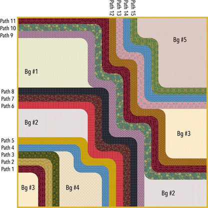 Sew Kind of Wonderful Long Walk Quilt Pattern Finished Size: 94"x94"