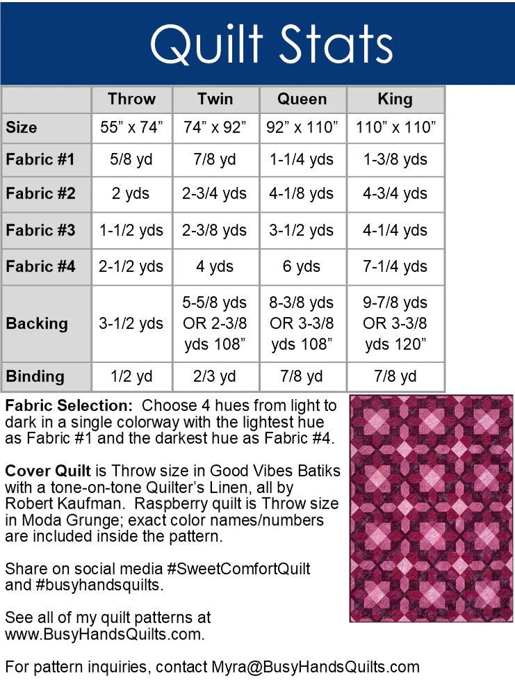 Busy Hands Quilts Sweet Comfort Quilt Pattern - 4 Size Variations Per Pattern