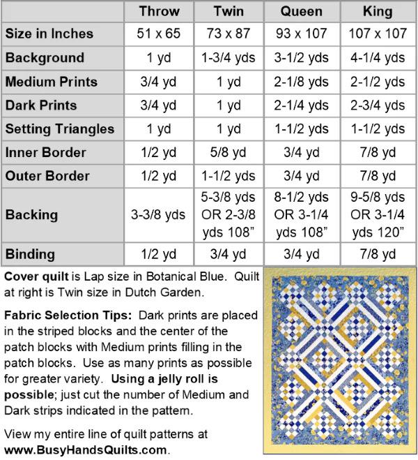 Busy Hands Quilts Sweet Caroline Quilt Pattern - 4 Size Variations Per Pattern BUS0331