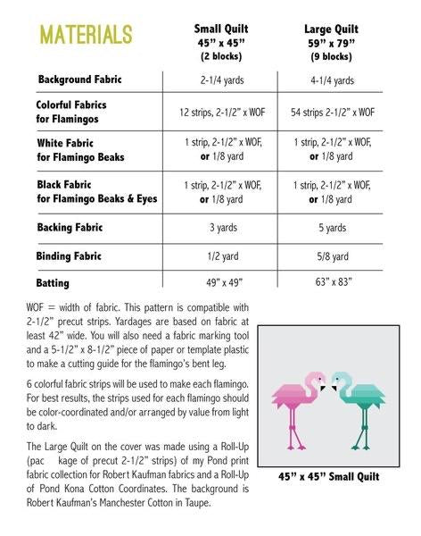 Elizabeth Hartman Florence Flamingo Pattern - 2 Size Variations Per Pattern